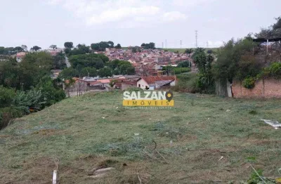 Terreno à venda, 1120 m² por r$ 764.000,00 - chácara santa luzia - taubaté/sp