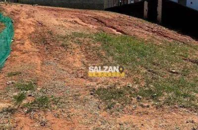 Terreno à venda, 311 m² por r$ 276.000,00 - cyrela landscape - taubaté/sp