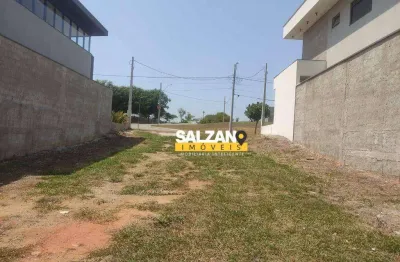 Terreno à venda, 287 m² por r$ 260.000,00 - cyrela landscape - taubaté/sp