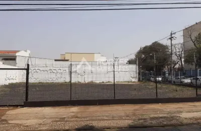 Terreno à venda no jardim sumaré, ribeirão preto  por r$ 3.500.000