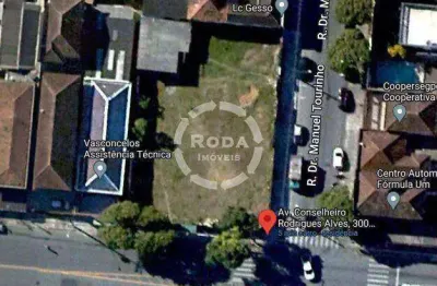 Terreno à venda na Avenida Conselheiro Rodrigues Alves, --, Macuco, Santos