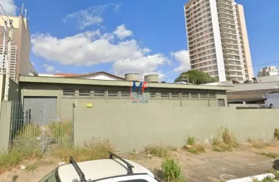 Excelente galpão localizado no bairro do ipiranga, 127m²  a.c., e 360m² terreno , 2 salas, 2 banheiros e 5 vagas de garagem.  zm. ref: 19.248