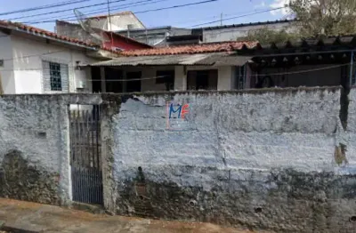 Excelente terreno são josé dos campos, 4.466m² de área, nas proximidades  rod. pres. dutra e  av. marginal b (ref 20.299)