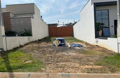 Terreno à venda, 175 m² por r$ 250.000,00 - condomínio village moutonnée - salto/sp