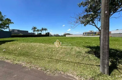 Terreno à venda, 950 m² por r$ 850.000,00 - condomínio xapada parque ytu - itu/sp