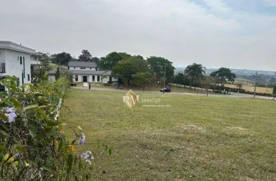 Oportunidade imperdível – terreno de 1.029m² no condomínio fazenda kurumin em itu/sp