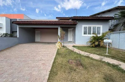 Casa em condomínio fechado com 3 quartos para alugar na Rua Clodoveu Romualdo Scotti, 92, Portal da Vila Rica, Itu