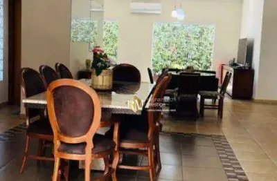 Casa em condomínio fechado com 4 quartos à venda na Rua Acropole, 12, Jardim Plaza Athénée, Itu