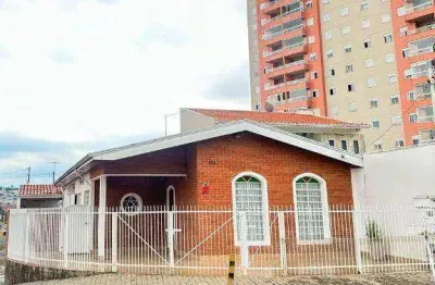 Casa com 2 quartos à venda na Rua Prefeito Vasco Antônio Venchiarutti, Jardim da Fonte, Jundiaí