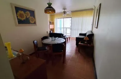 Apartamento com 2 dormitorios a venda, 81 m2 por r$ 640.000,00 - asturias - guaruja/sp