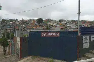 Terreno para alugar, 75 m² por r$ 1.100,00/mês - jardim cumbica - guarulhos/sp