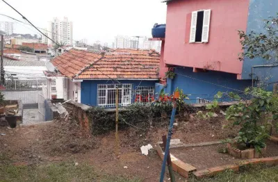 Terreno à venda no Jardim do Papai, Guarulhos 
