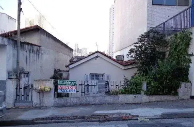 Terreno à venda, 224 m² por r$ 1.700.000,00 - jardim barbosa - guarulhos/sp