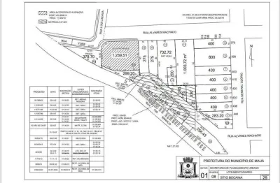 Terreno à venda, 1780 m² por r$ 3.000.000,00 - vila bocaina - mauá/sp