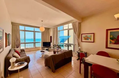 Apartamento frente mar á venda na praia das pitangueiras no guarujá i omega imoveis