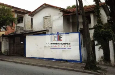 Terreno à venda na Rua Pindorama, Parque João Ramalho, Santo André