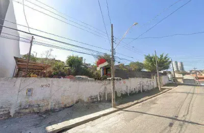 Terreno à venda na Rua Pederneiras, Vila Palmares, Santo André