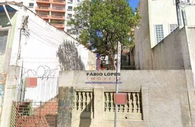 Terreno à venda na Rua Coronel Agenor de Camargo, Centro, Santo André