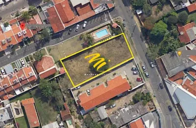 Terreno à venda em campinas, jardim conceição (sousas), com 1000 m²