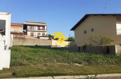 Terreno à venda em campinas, chácara santa margarida, com 360 m², recanto do guará