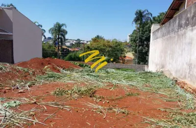 Terreno à venda em campinas, parque dos jacarandás, com 300 m²