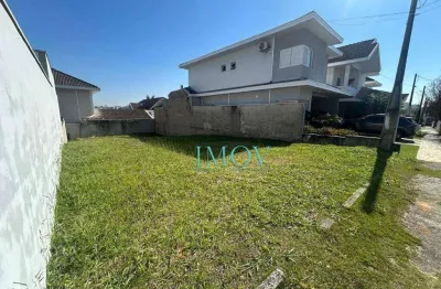 Terreno em condomínio fechado à venda na Rua Maria José Amaral Alves, --, Urbanova, São José dos Campos