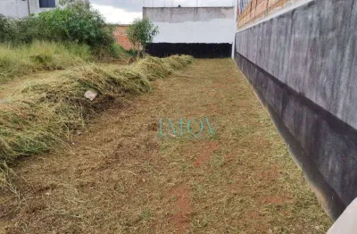 Terreno à venda, 175 m² por r$ 195.000,00 - set ville - são josé dos campos/sp