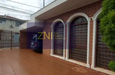 Casa com 3 quartos à venda no Jardim Paulista, Ribeirão Preto 