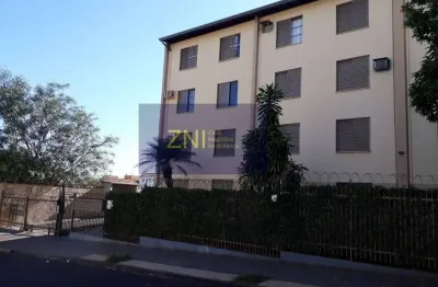 Apartamento com 2 quartos à venda no Residencial das Américas, Ribeirão Preto 