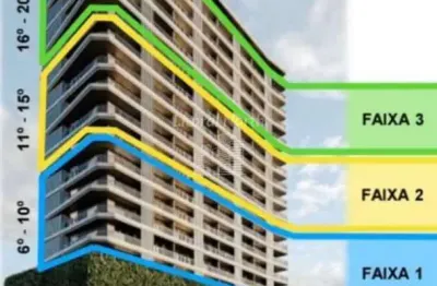 Apartamento com 1 quarto à venda na Rua Uruguai, Centro, Itajaí