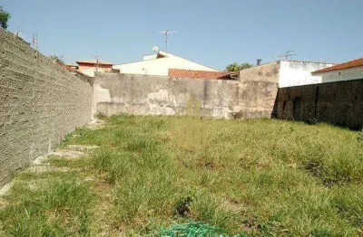 Terreno residencial a venda na lagoinha- ribeirão preto sp