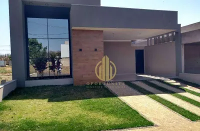 Casa em condomínio fechado com 3 quartos à venda na Avenida José Herbert Faleiros, Reserva Imperial, Ribeirão Preto
