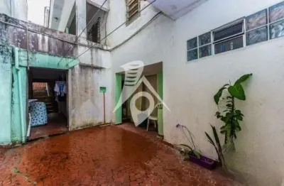 Terreno à venda na Rua Enta, 456, Alto da Mooca, São Paulo