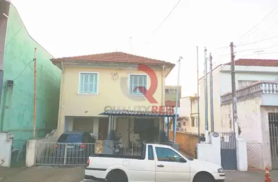 Terreno à venda na Rua Dias da Silva, Vila Maria Baixa, São Paulo