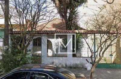 Terreno à venda, 300 m² por R$ 1.300.000,00 - Vila Dom Pedro I - São Paulo/SP