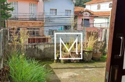 Sobrado com 2 dormitórios à venda, 180 m² por R$ 399.900,00 - Cambuci - São Paulo/SP