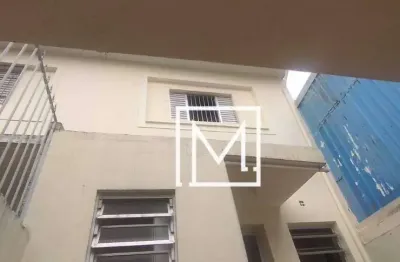 Sobrado à venda, 80 m² por R$ 860.000,00 - Bosque da Saúde - São Paulo/SP