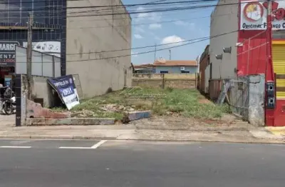 Terreno comercial à venda na rua luiz camilo de camargo, 1090, loteamento remanso campineiro, hortolândia por r$ 1.300.000