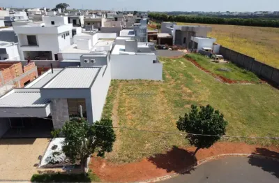 Terreno em condomínio fechado à venda na avenida olívio franceschini, 850, parque ortolândia, hortolândia por r$ 320.000