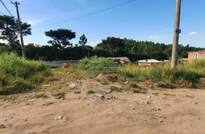 Terreno à venda na rua yeda mundt atencia, jardim sul américa, campinas por r$ 130.000