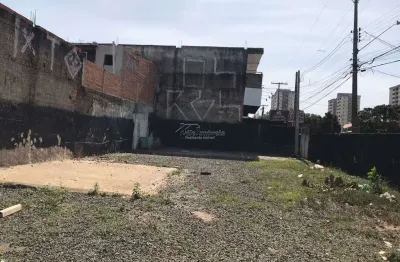 Terreno em condomínio fechado à venda na rua pedro pereira dos santos, jardim mirante de sumaré, hortolândia por r$ 550.000
