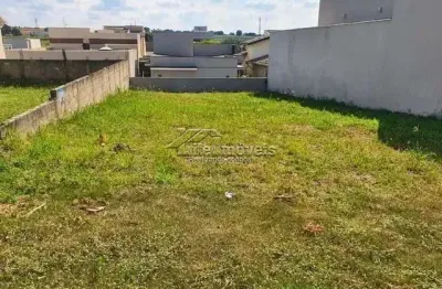 Terreno em condomínio fechado à venda na avenida santana, 1990, parque ortolândia, hortolândia por r$ 313.000
