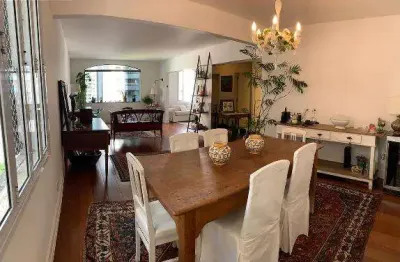 Apartamento com 2 quartos à venda na rua tapinas, 113, itaim bibi, são paulo, 160 m2 por r$ 3.600.000