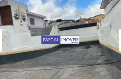 Terreno à venda na rua ribeiroles, 87, jardim aeroporto, são paulo por r$ 890.000