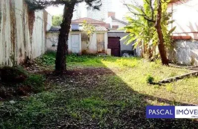 Terreno comercial para alugar na rua constantino de sousa, 1449, brooklin, são paulo por r$ 13.000
