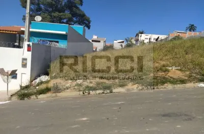 Terreno à venda – 236 m² | bairro em expansão – excelente localização