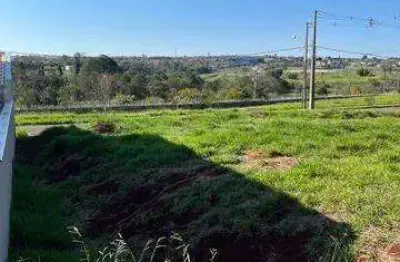 Terreno em condomínio para venda em cambé, jardim tarobá