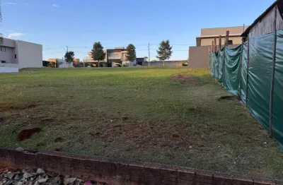 Terreno em condomínio fechado à venda na Rua Nelson Brunelli, 1370, Parque Tauá, Londrina