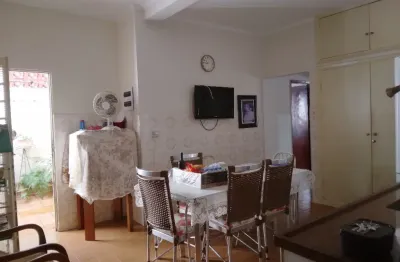 Casa com 2 quartos à venda no Campos Elíseos, Ribeirão Preto 