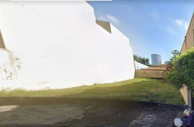 Terreno à venda, 310 m² por R$ 512.473,50 - Jardim Botânico - Ribeirão Preto/SP